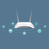 TP-LINK TL-MR3420 Wireless N300 3G/4G Router, 2.4Ghz 300Mbps, Compatible with UMTS/HSPA/EVDO USB Modem, 2x 5dBi antennas