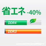 Transcend Information 8gb Ddr4 2133 Unbuffered Non-ecc So-dimm 1.2v 2rx8 260pin (512mx8 / Cl = 15)