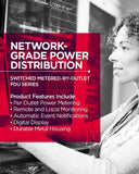 CyberPower PDU81002 Switched Metered-by-Outlet PDU, 20A, 100-120V, 8 Outlets (5-20R), 1U Rack-Mount