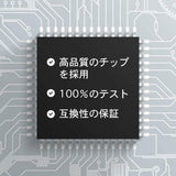 HyperX Fury Red 16GB 2666MHz DDR4 CL16 DIMM (HX426C16FR/16)