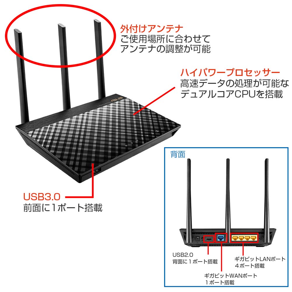 ASUS AiMesh AC1750 Whole Home WiFi System, Dual-Band 3x3 802.11ac WiFi Technology and AiProtection Powered by Trend Micro (RT-AC66U B1 2 Pack)