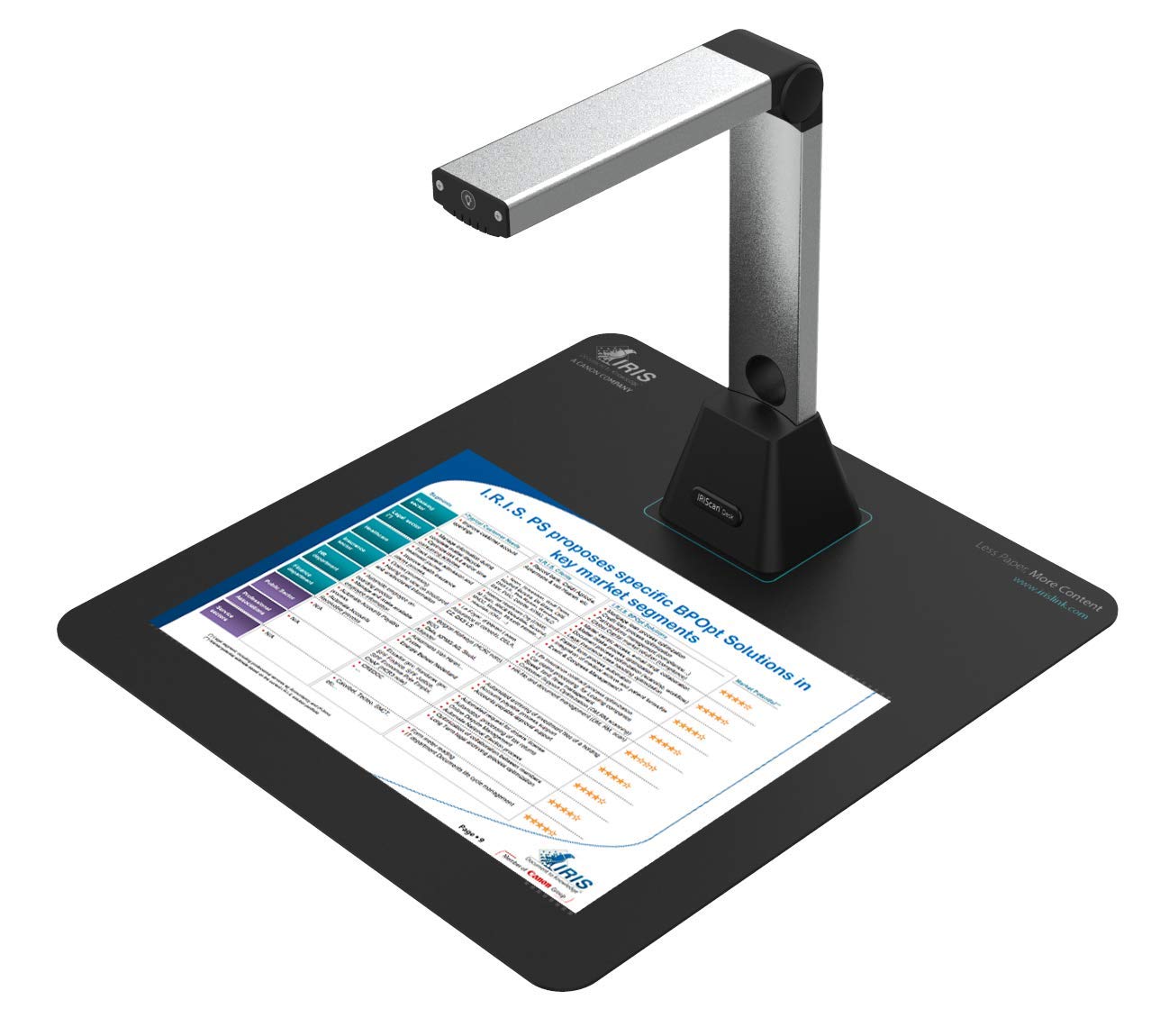 IRIS Iriscan Desk 5