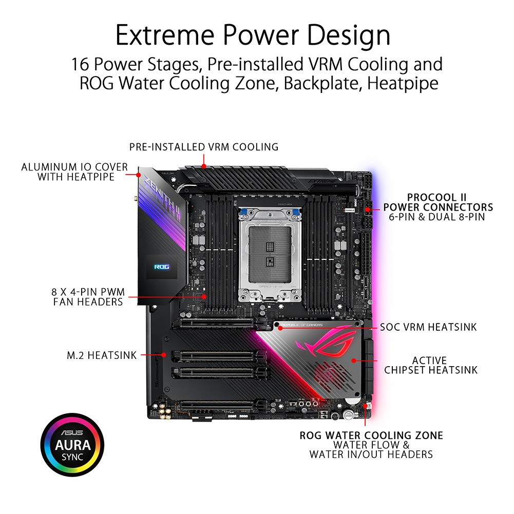 ASUS ROG Zenith II Extreme TRX40 Gaming AMD 3rd Gen Ryzen Threadripper sTRX4 EATX Motherboard with 16 Power Stages, PCIe 4.0, WiFi 6 (802.11ax), USB 3.2 Gen2 and Aura Sync RGB