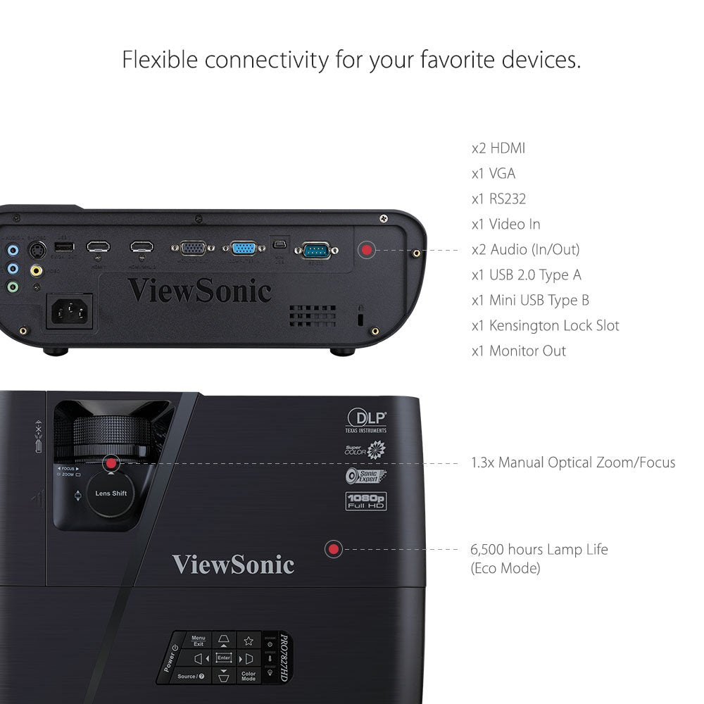 ViewSonic PRO7827HD 1080p HDMI RGBRGB Rec.709 Lens Shift Home Theater Projector