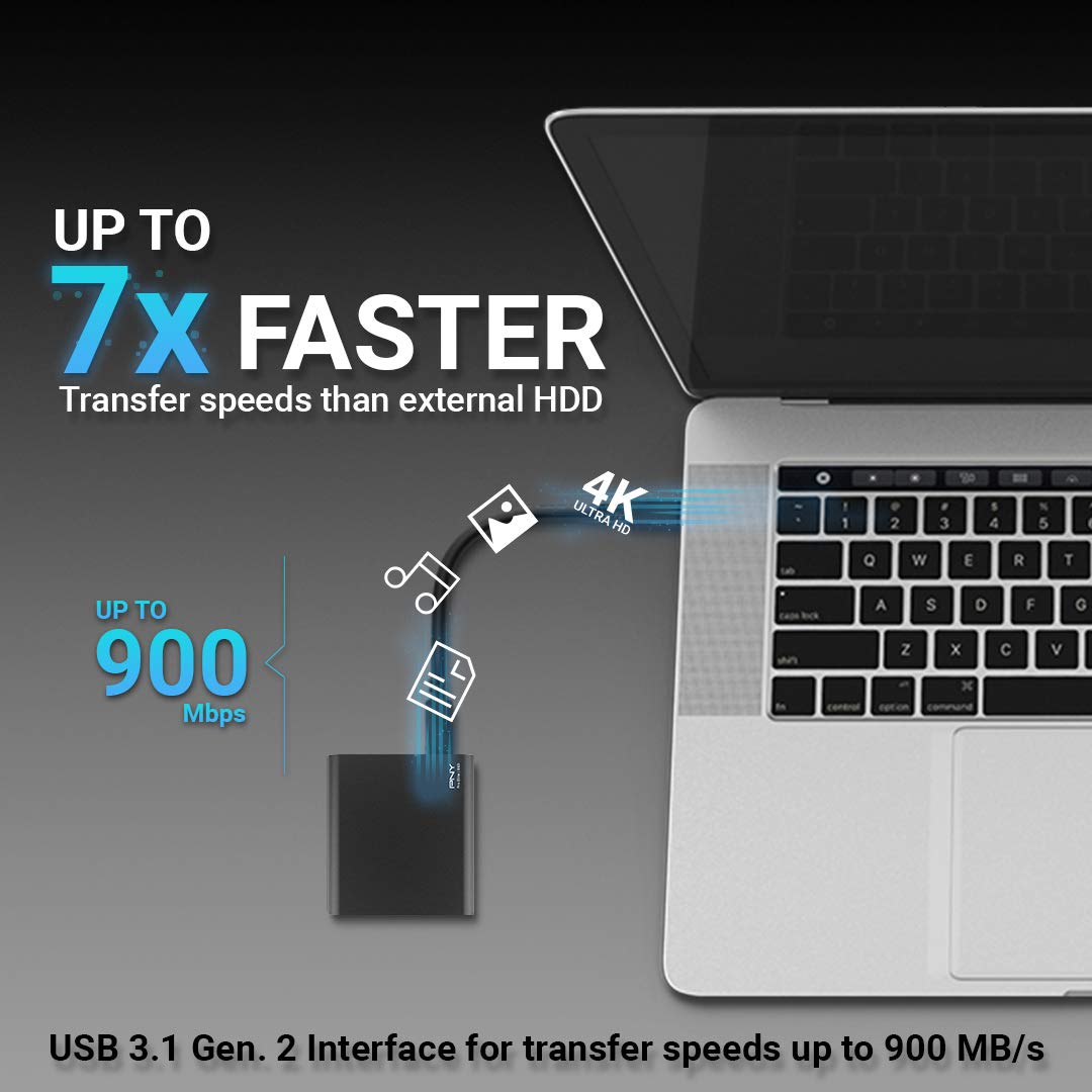 PNY Pro Elite 250GB USB 3.1 Gen 2 Type-C Portable Solid State Drive - (PSD0CS2060-250-RB)