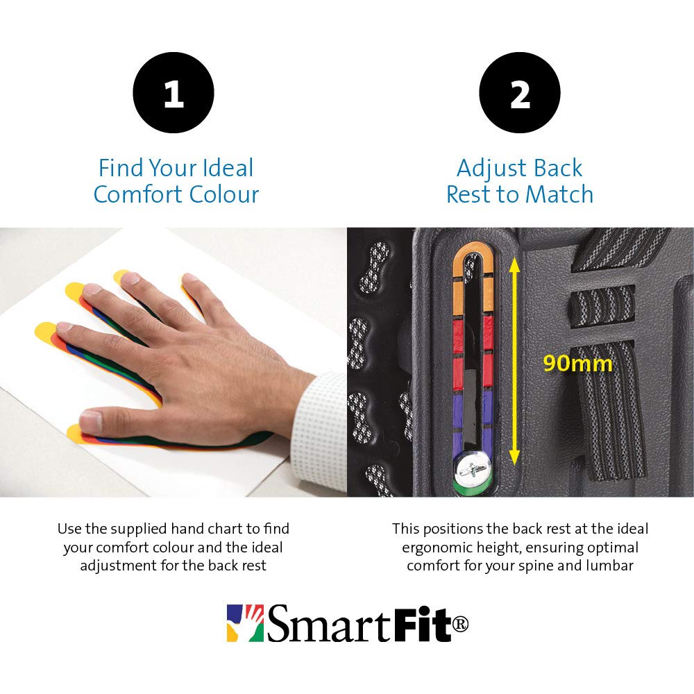 Kensington Smartfit Conform Back Rest (K60412WW)