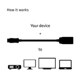 Club 3D UltraAV DisplayPort to HDMI Passive Adapter Cable (CAC-1001), Black