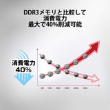 Kingston 8GB 2400MHz DDR4 Non-ECC CL17 SODIMM 1Rx8