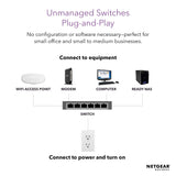 NETGEAR 5-Port Gigabit Ethernet Unmanaged Switch (GS305) - Desktop, Sturdy Metal Fanless Housing