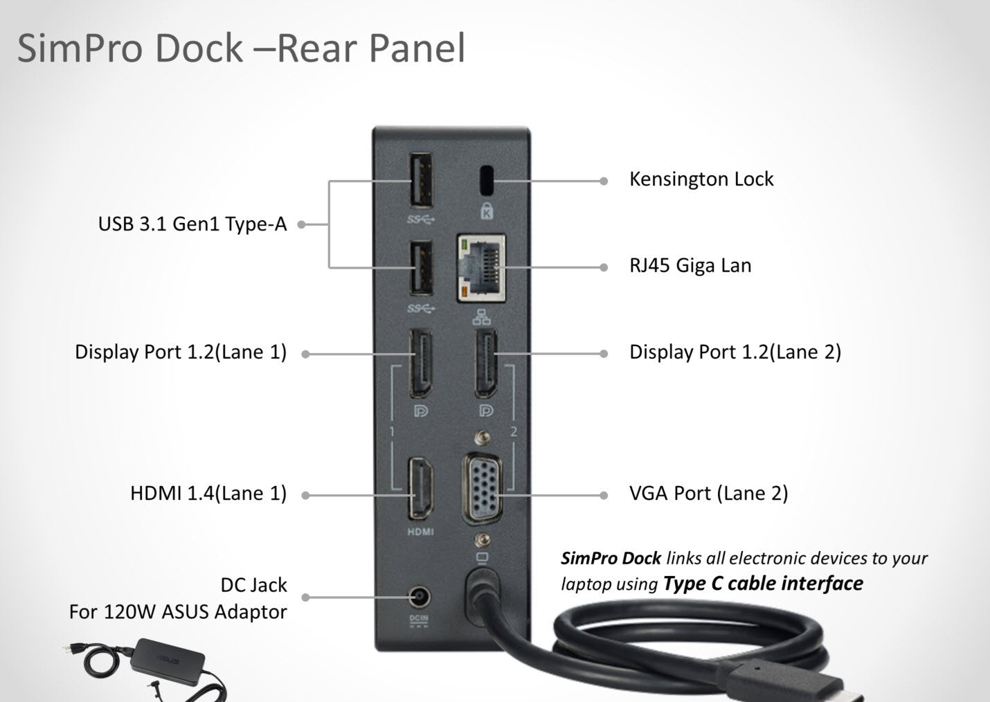 Open Box ASUS SimPro Dock, Black