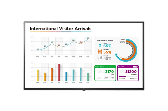 LG 60UL3E-B 60-Inch Ultra HD Display