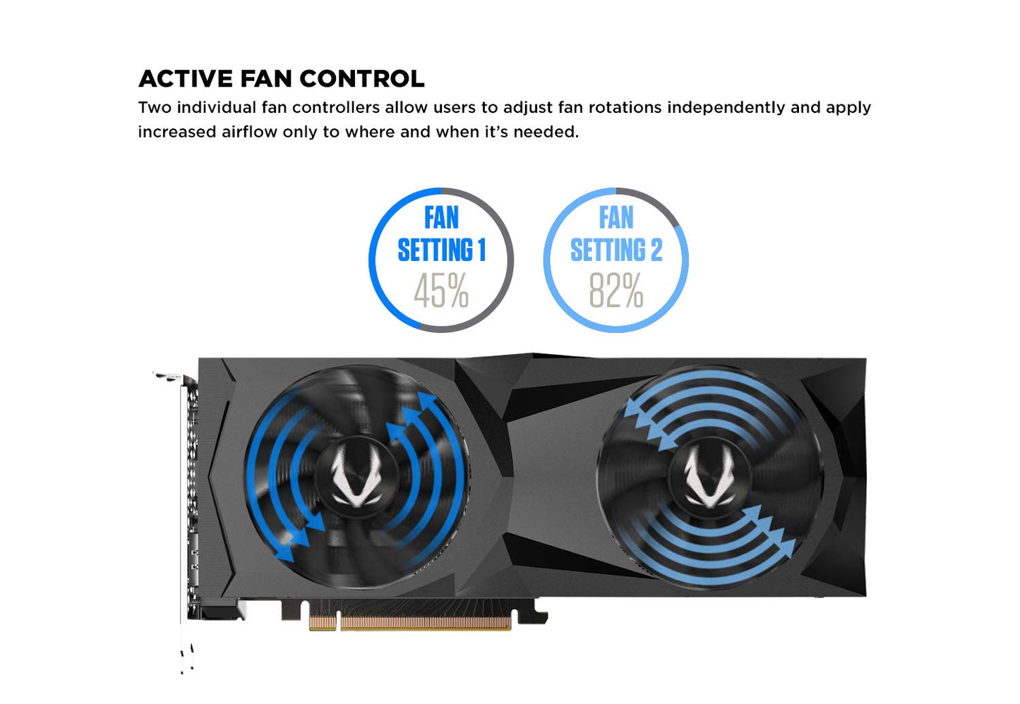 ZOTAC Gaming GeForce RTX 2070 AMP 8GB GDDR6 256-bit Spectra RGB LED Metal Backplate Graphics Card - ZT-T20700D-10P