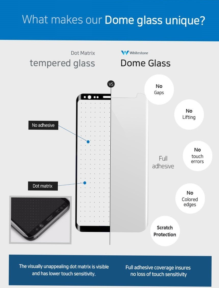 Galaxy Note 8 Screen Protector Tempered Glass Shield, [Liquid Dispersion Tech] 3D Curved Full Coverage Dome Glass, Easy Install Kit and UV Light by Whitestone for Samsung Galaxy Note 8 (2017) (1 Pack)