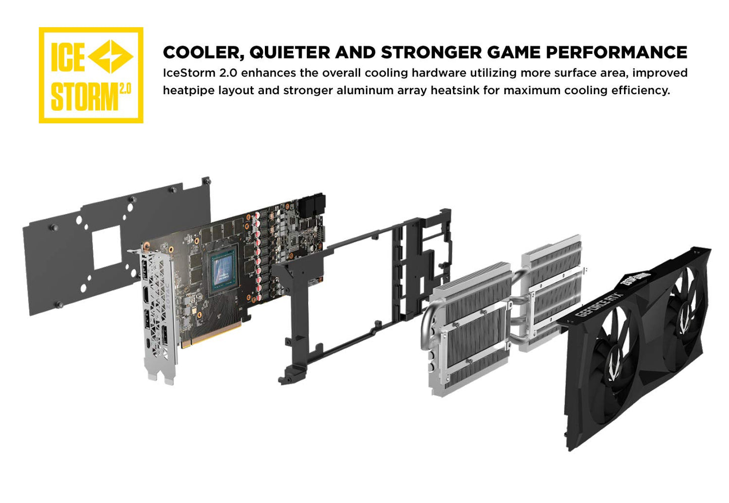 ZOTAC Gaming GeForce RTX 2070 AMP 8GB GDDR6 256-bit Spectra RGB LED Metal Backplate Graphics Card - ZT-T20700D-10P