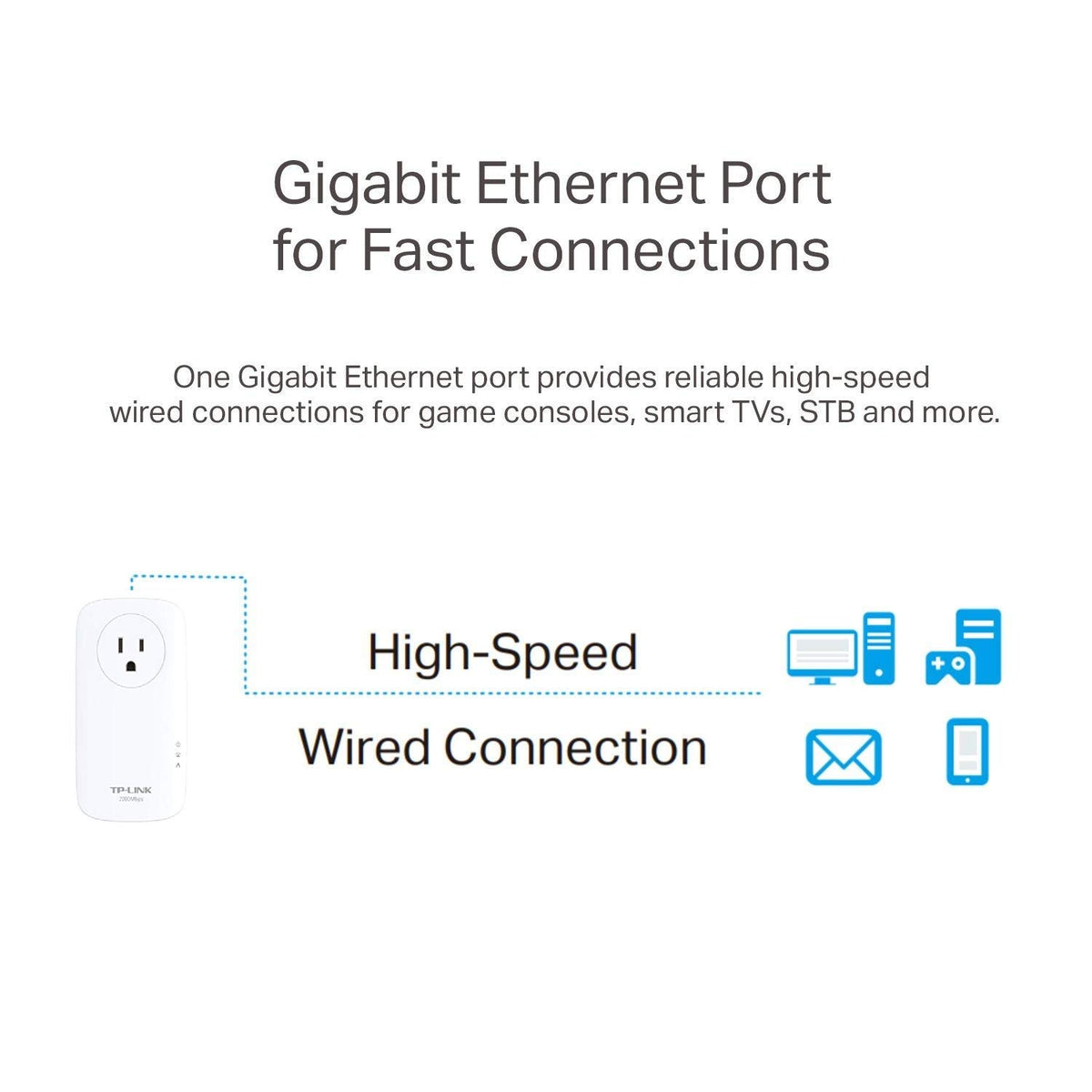 TP-Link Powerline Adapter AV2000 Mbps - Gigabit Port, Ethernet Over Power, Plug&Play, Power Saving, MU-MIMO, Noise Filtering(TL-PA9020P KIT)