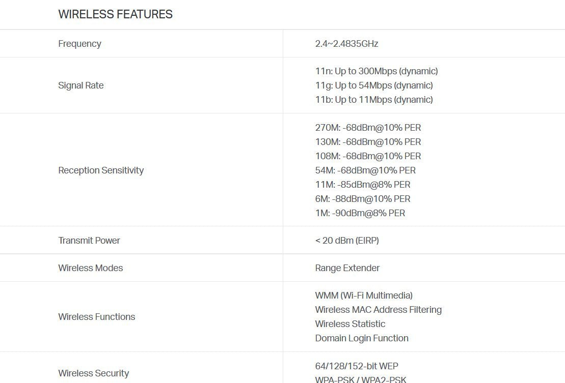 TP-Link N300 Wi-Fi Range Extender (TL-WA850RE)