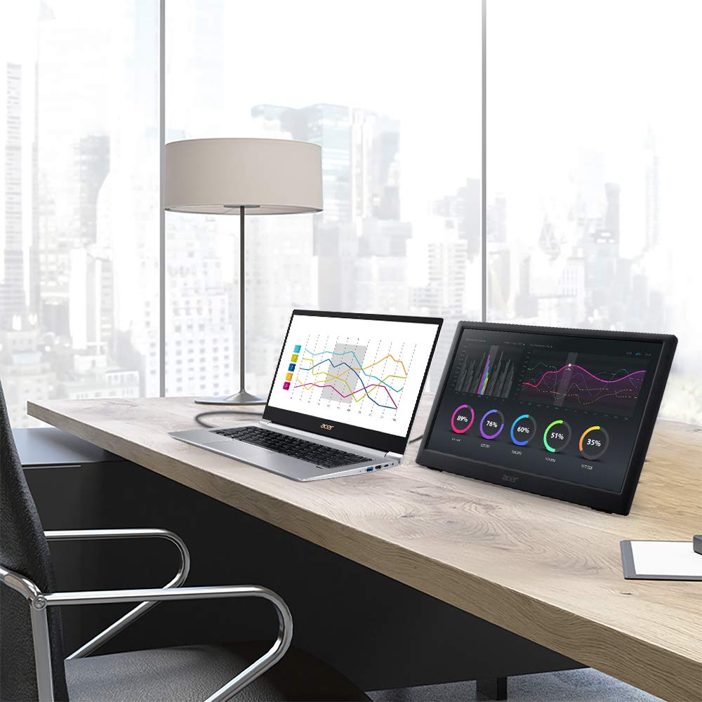 Acer PM1 PM161Q BU 15.6-Inch Screen Led-Lit 14700510