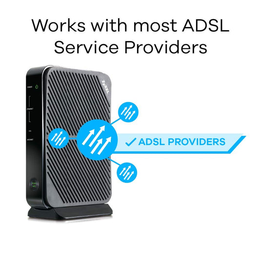 Zyxel ADSL 2+ Wireless N Gateway (P660HN-51)