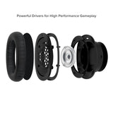 Creative Sound BlasterX H5 Professional Analog Gaming Headset