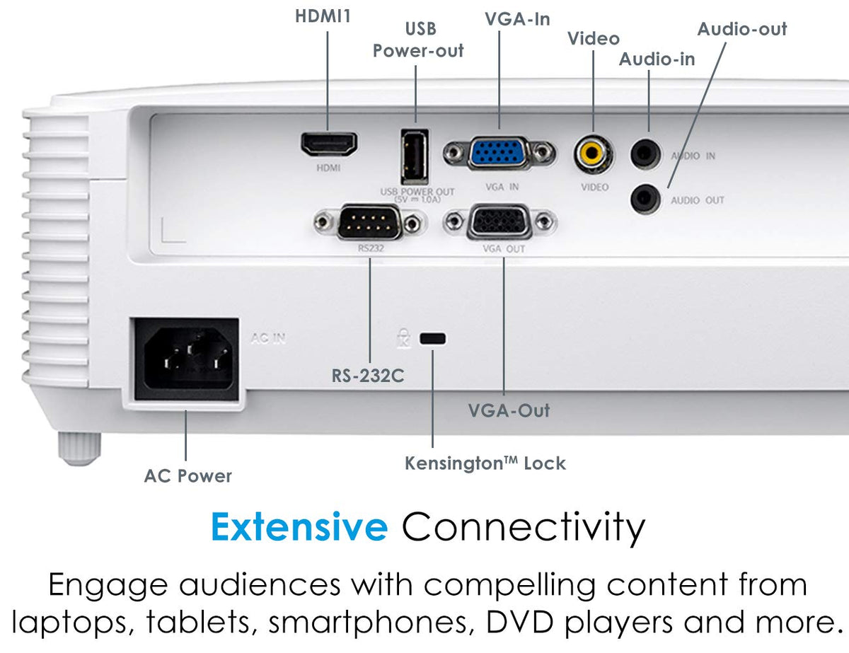 Optoma W335 Bright WXGA Projector