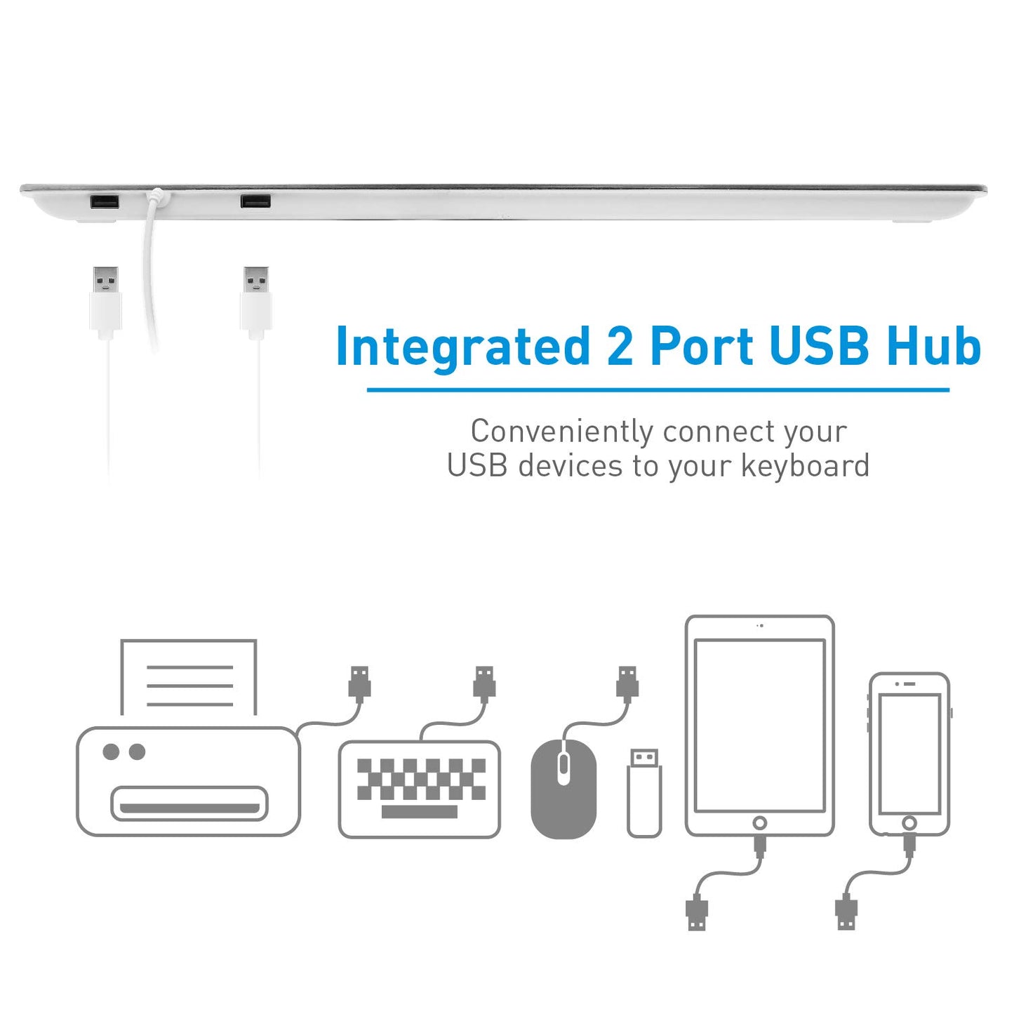 Macally Ultra Slim USB Wired Keyboard with 2 USB Ports Full-Size with Number Pad for Mac - Compatible with Apple Mac Mini/iMac Desktops (WKEYHUBMB)