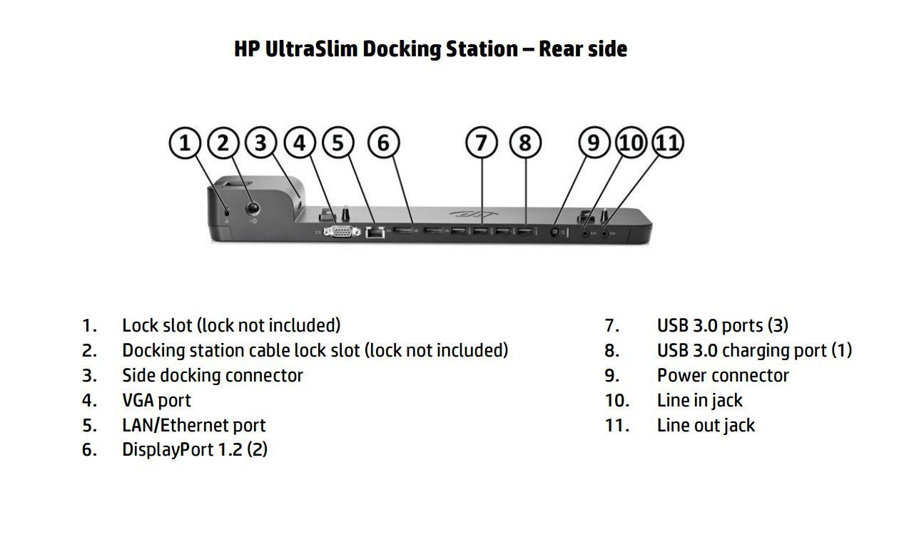 HP D9Y32 UltraSlim Docking Station G2