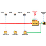 BUFFALO Terastation TS6400DN 32TB Desktop NAS Hard Drives Included