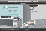 TRENDnet TPE-TG81g 8-Port Gigabit Greennet PoE Plus Switch