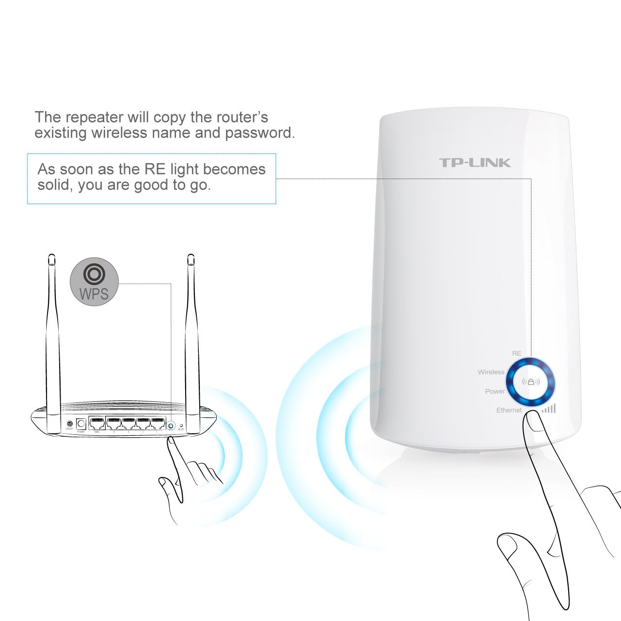 TP-Link N300 Wi-Fi Range Extender (TL-WA850RE)