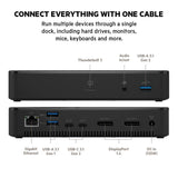 Thunderbolt 3 Dock Plus