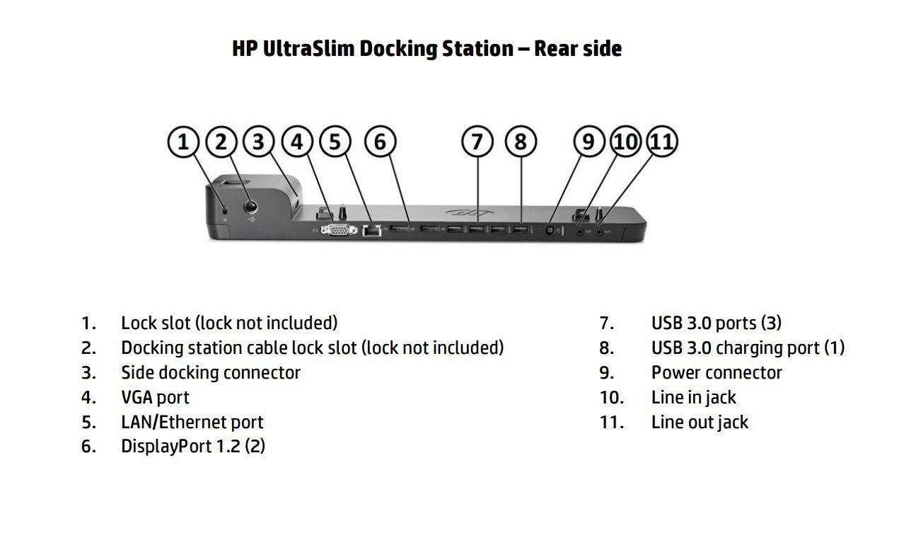HP 2013 D9Y32AA UltraSlim Docking Station with 65W Adapter D9Y32AA#ABA