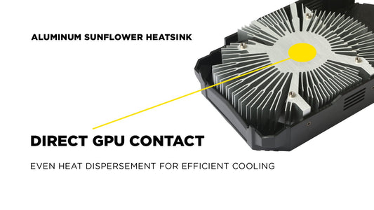 ZOTAC GeForce GTX 1060 Mini, ZT-P10600A-10L, 6GB GDDR5 Super Compact VR Ready Gaming Graphics Card