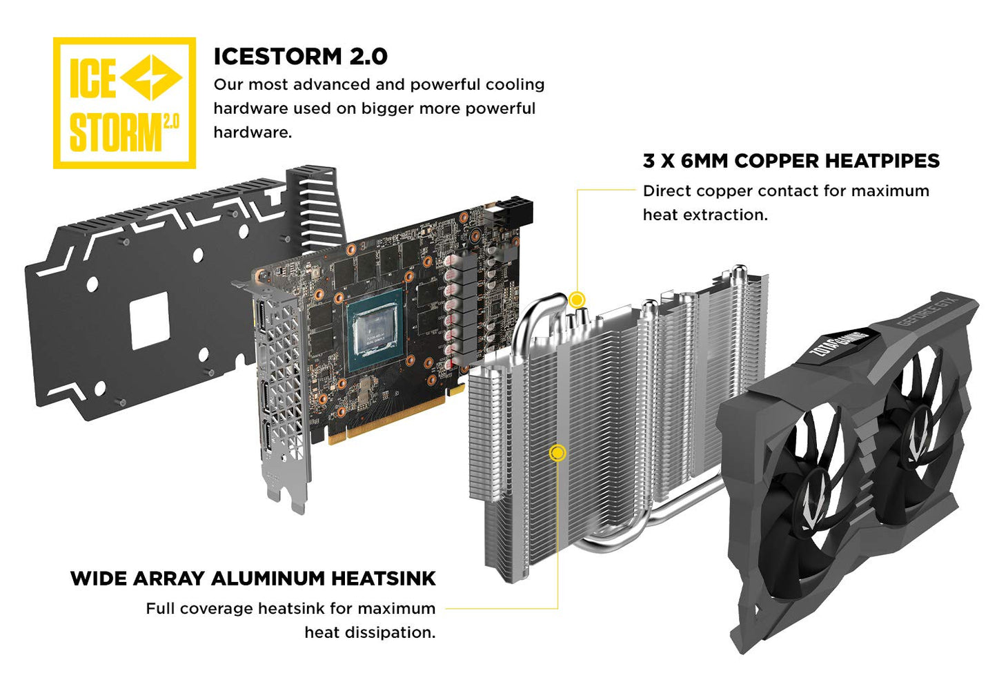 ZOTAC Gaming GeForce GTX 1660 Super amp