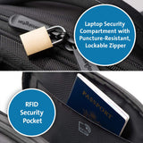 Kensington ContourTM 2.0 Executive Laptop Backpack - 14" (K60383WW)