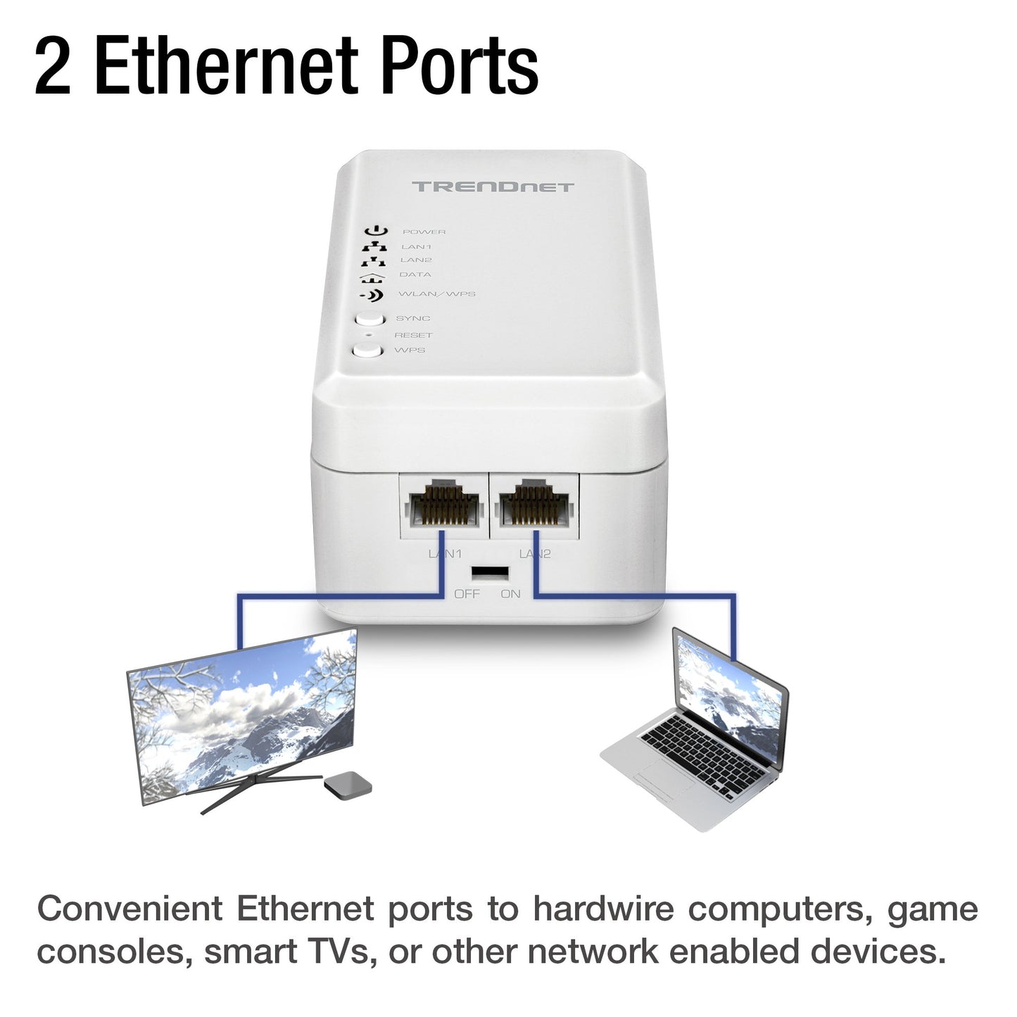 TRENDnet Powerline 500 AV Access Point WiFi Everywhere Wireless N300 Access Point, 500 AV Powerline and Wireless N 300, TPL-410AP