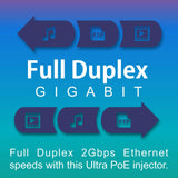 TRENDnet Gigabit Ultra PoE+ Injector, Full Duplex Gigabit Speeds, 100 M Network Range, Supports IEEE 802.3af/802.at/Ultra PoE, Plug & Play, TPE-117GI