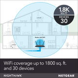 NETGEAR Nighthawk Smart WiFi Router AC1900 (R7000-100PAS)