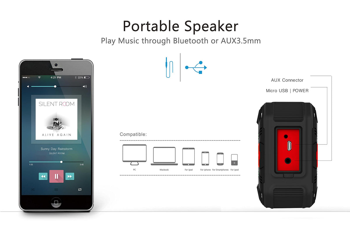 VisionTek Wireless Bluetooth Waterproof Speaker BTi65 - 900892