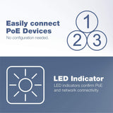 TRENDnet Gigabit Ultra PoE+ Injector, Full Duplex Gigabit Speeds, 100 M Network Range, Supports IEEE 802.3af/802.at/Ultra PoE, Plug & Play, TPE-117GI