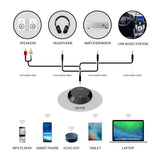 TP-Link HA100 Bluetooth Music Receiver, Audio Adapter