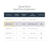 StarTech.com 6 Bay USB 3.0/ eSATA Duplicator and Eraser Dock for 2.5" & 3.5" SATA SSD HDD - 1:5 Standalone Cloner & Wiper Docking Station (SATDOCK5U3ER)