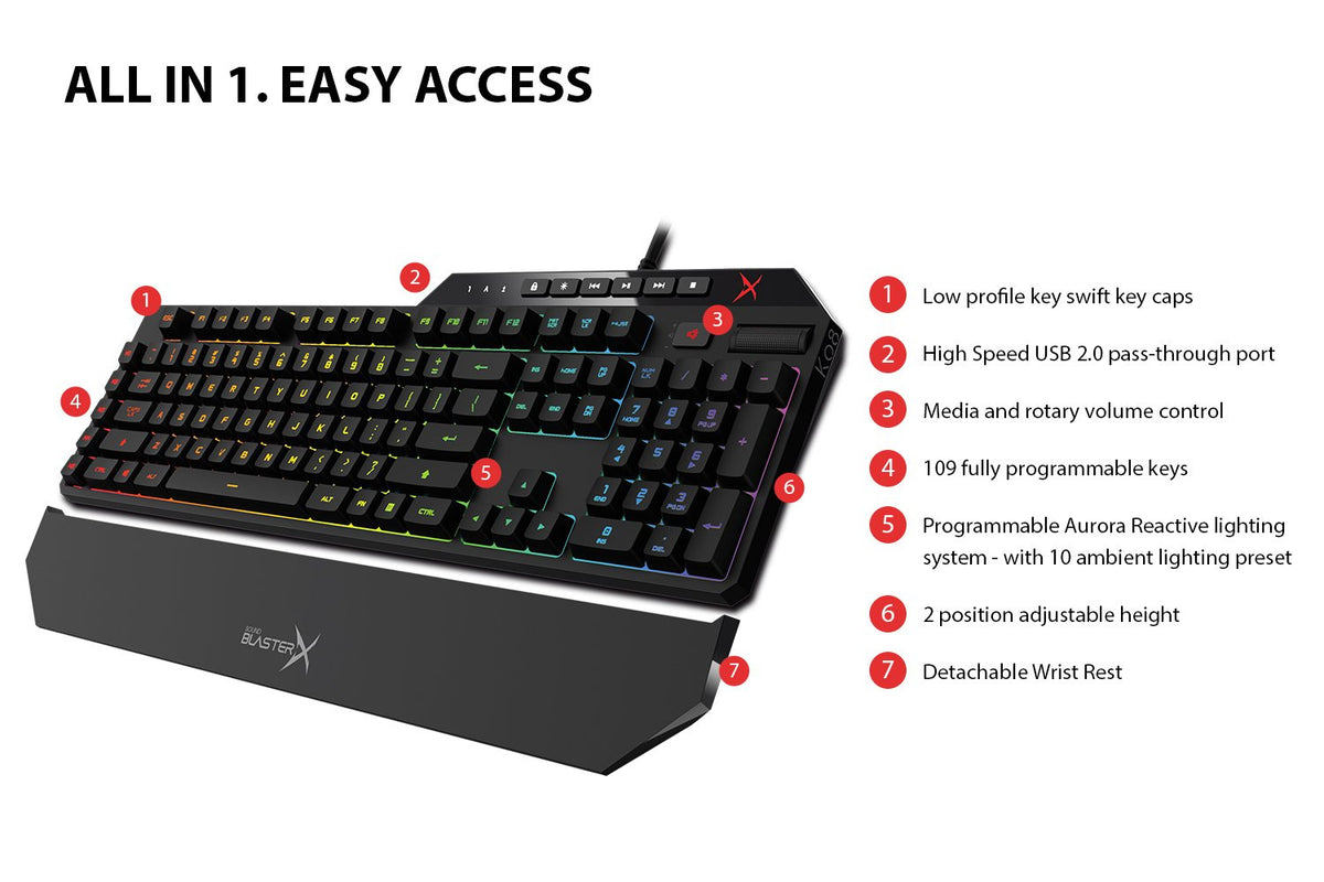 Sound BlasterX Vanguard K08 SE Gaming Keyboard (Black)