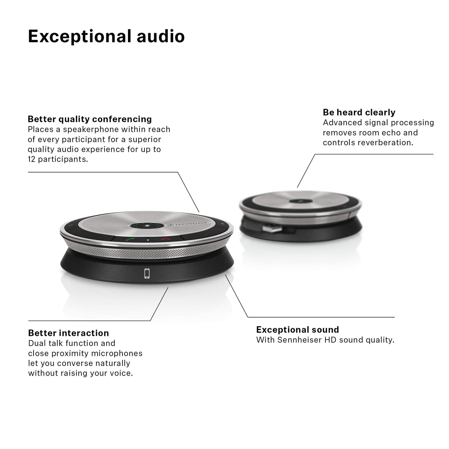 Samsung SP 220 MS (507211) - Sound-Enhanced, User-Friendly Mobile Speaker Phone | for Desk/Mobile Phone & Softphone/PC Connection | Skype for Business Certified w/Major UC Platform Compatibility