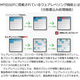 Transcend 256GB, M.2 2242 MTS550T, SATA3, 3D TLC (TS256GMTS550T)