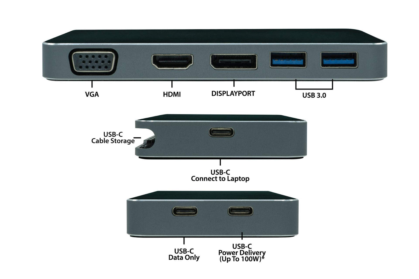 Visiontek Canada 901226 USB C Dock with up to 100W PD