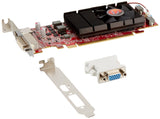 VisionTek Radeon 7750 SFF 1GB GDDR5 (DVI-I, HDMI) Graphics Card - 900549