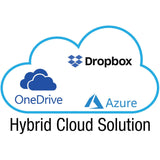 BUFFALO Terastation TS6400DN 32TB Desktop NAS Hard Drives Included