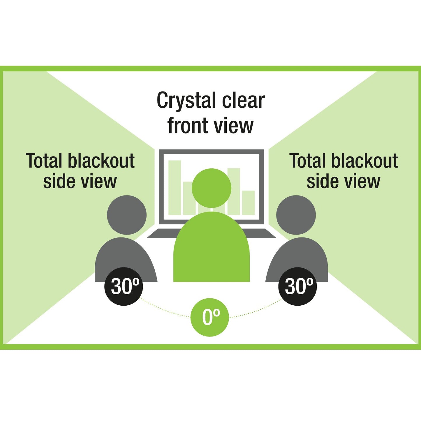 Fellowes PrivaScreen Blackout - Notebook Privacy Filter