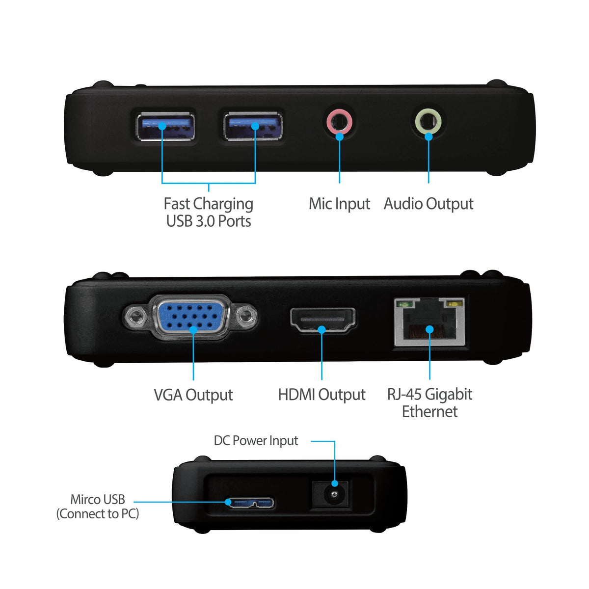 SIIG JU-DK0311-S1 USB 3.0 Dual Video Docking Station Adds HDMI or VGA Video Output, 2 USB 3.0 Ports, Gigabit Ethernet and Audio