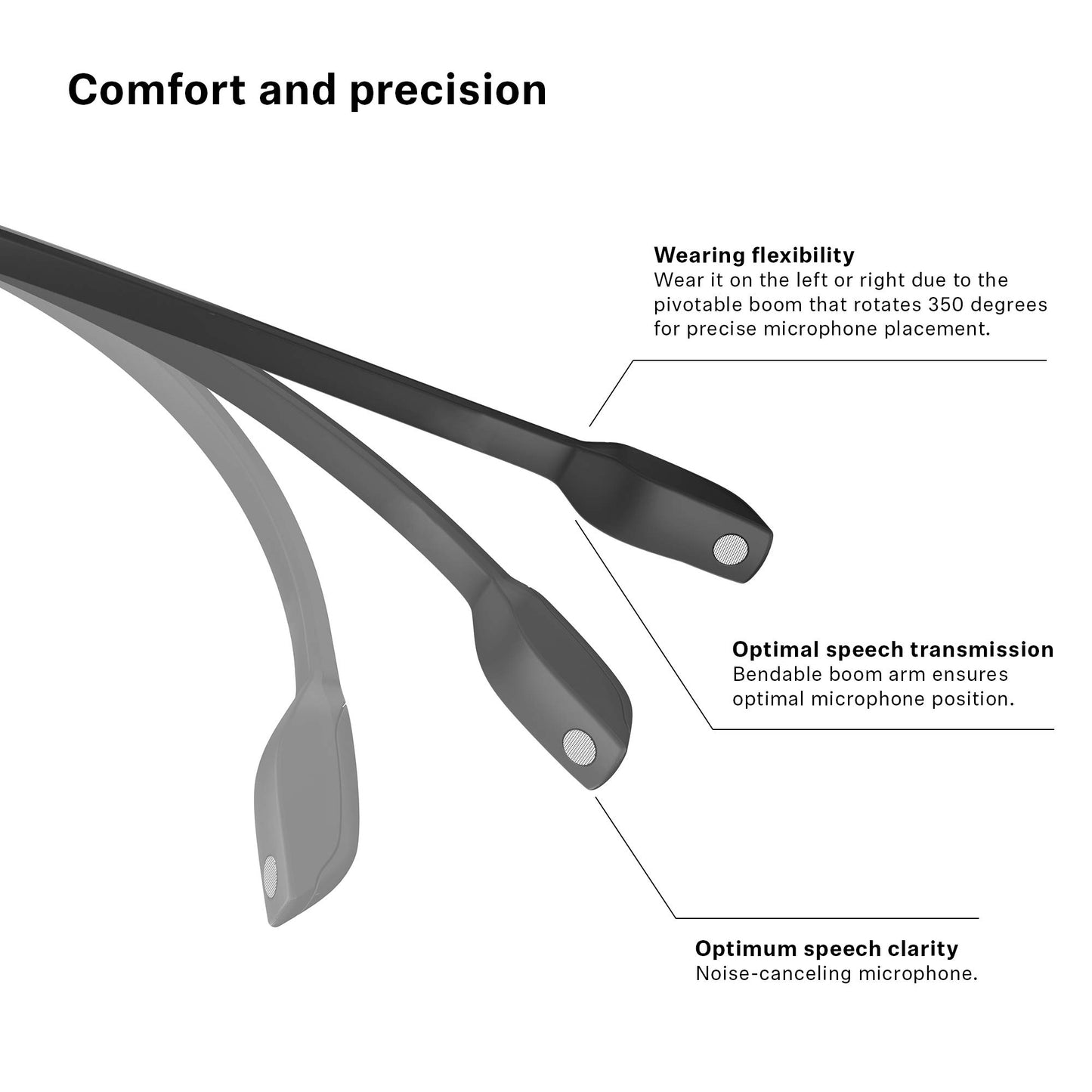 Samsung SC 260 USB MS II (506483) - Single-Sided Business Headset | for Skype for Business, Softphone, and PC | with HD Sound, Noise-Cancelling Microphone (Black)